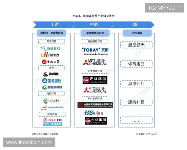bbin体育的国家归属对其运营策略和市场布局的影响分析