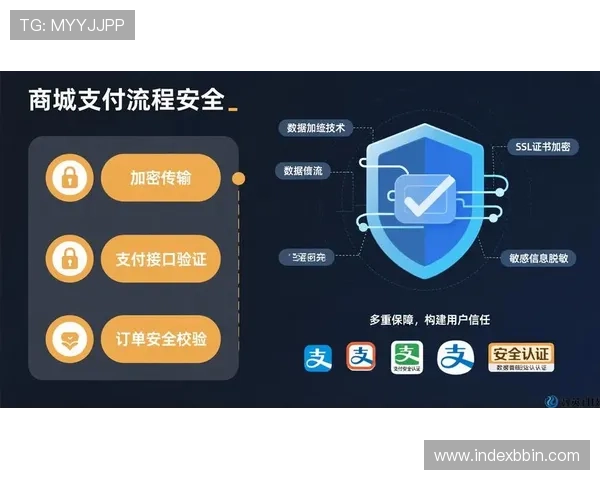宝盈系统的彩票平台安全可靠，保障用户资金安全与交易顺畅的最佳选择