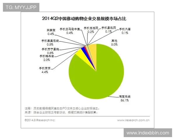 bbin旗下有几个知名品牌平台以及各自的优势和用户体验分析