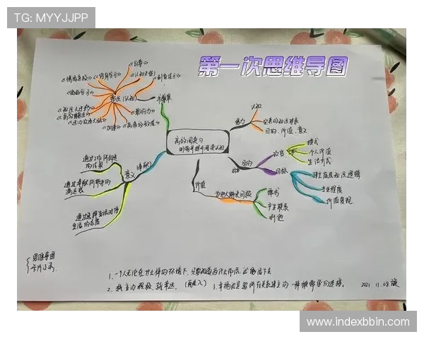 如何利用鱼跃龙门电子书提升阅读体验与学习效率的实用指南