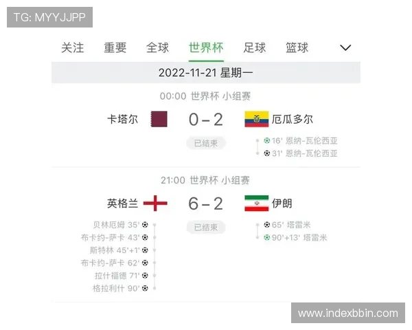 世界杯美国对阵澳大利亚冠军竞猜规则详解及最新赛事分析指南